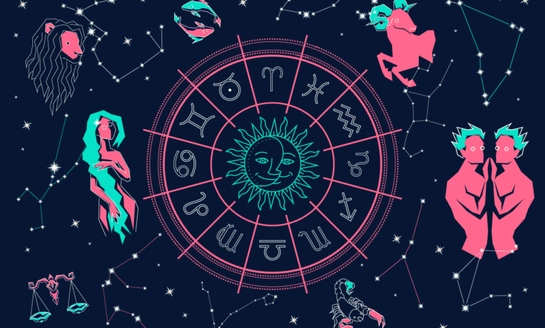 Mapa Astral Grátis